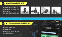 短视频拍摄剪辑教学,短视频拍摄剪辑技巧全解析